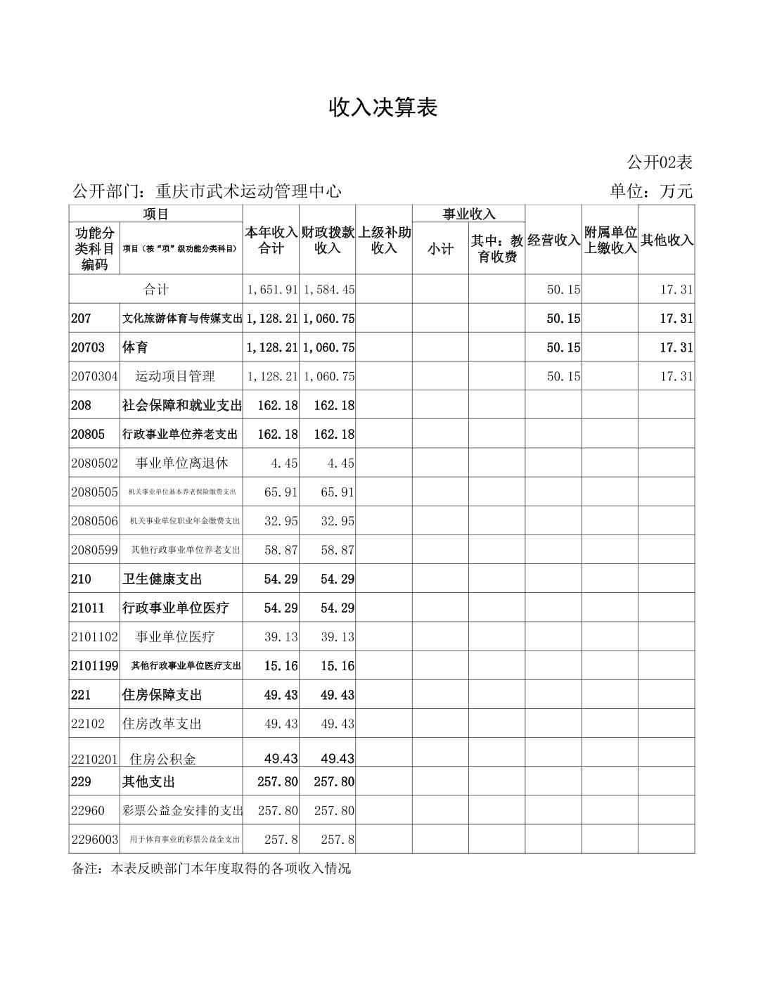 比分直播即时比分