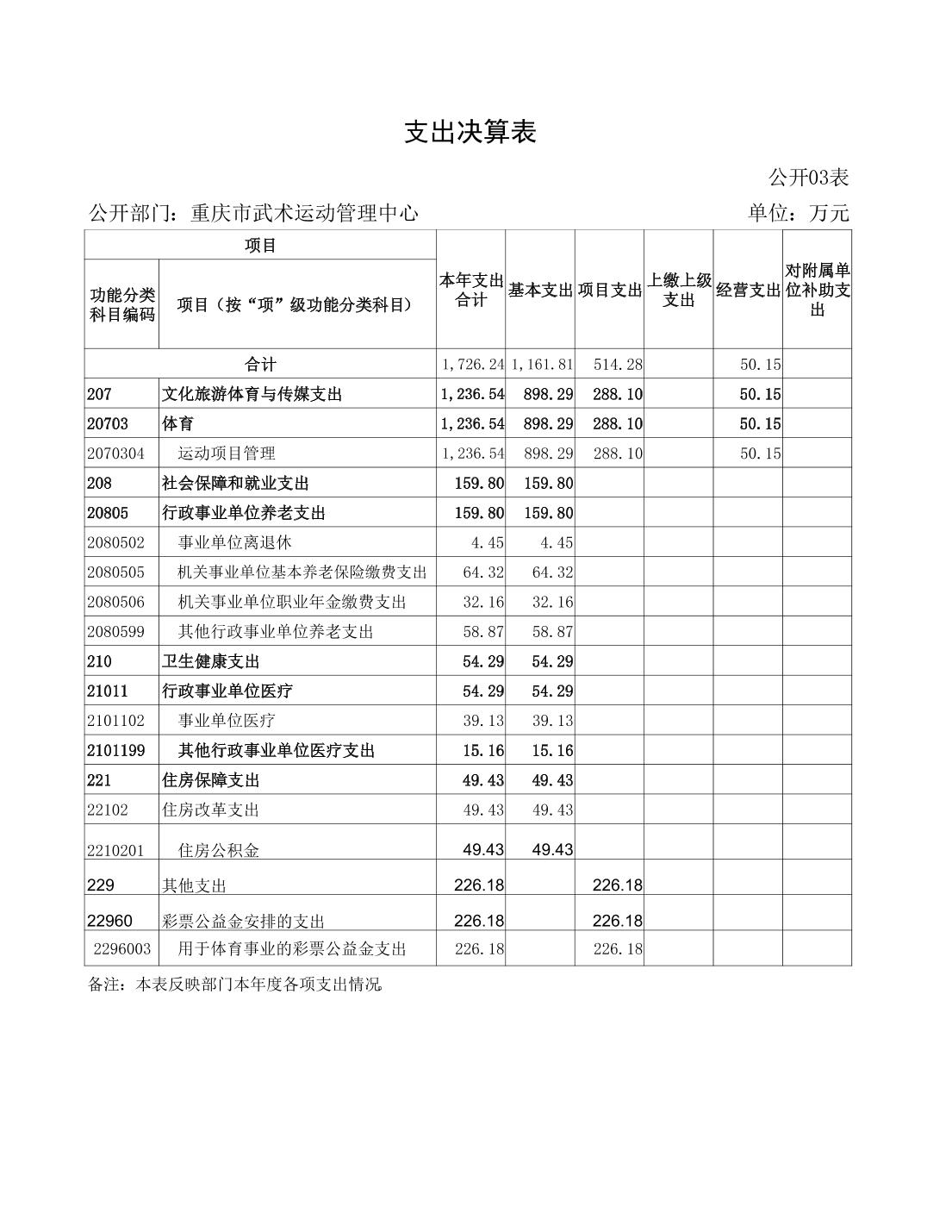 比分直播即时比分