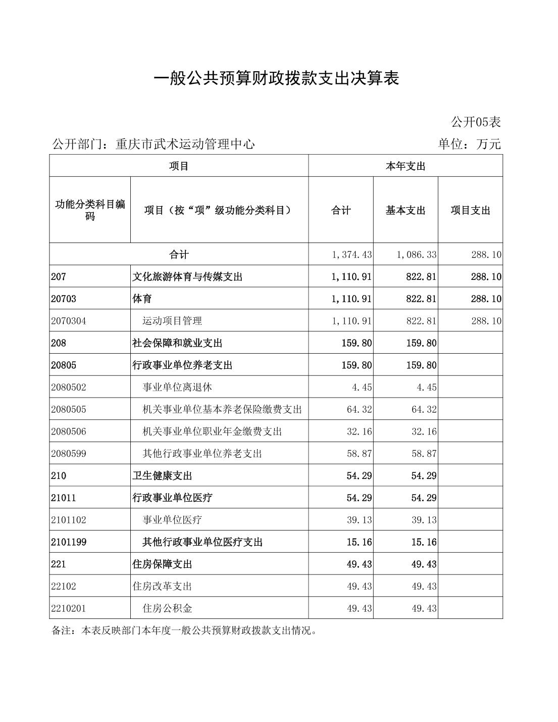 比分直播即时比分