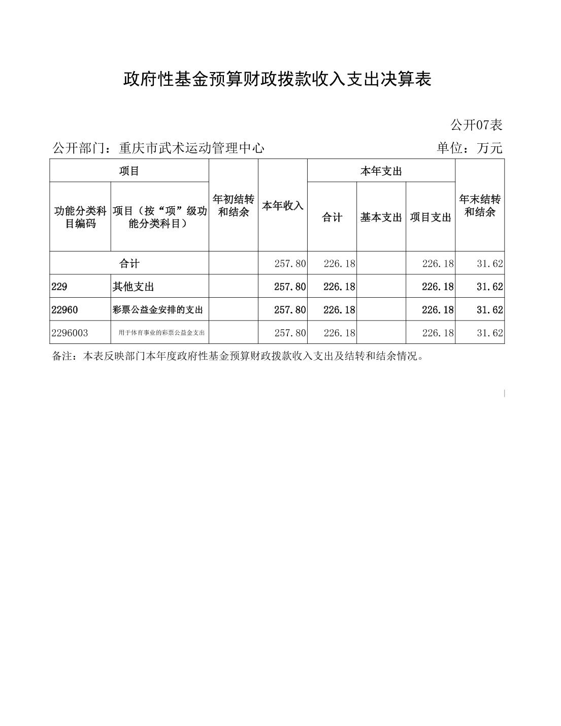 比分直播即时比分