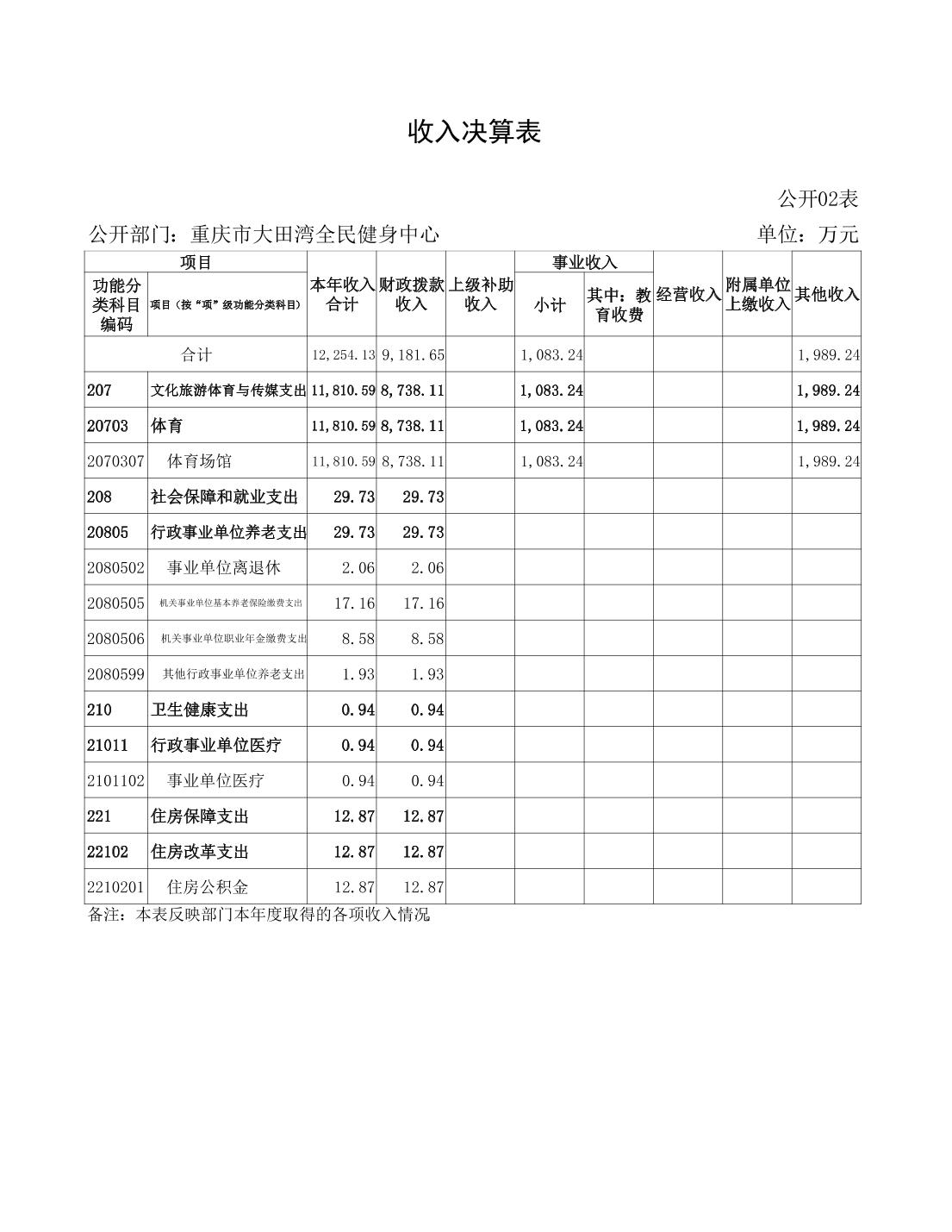 比分直播即时比分