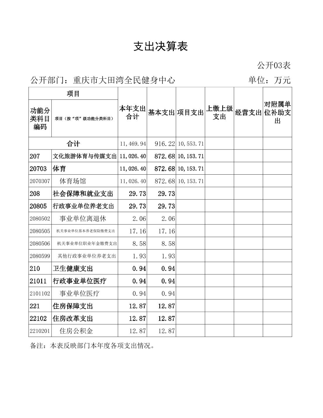 比分直播即时比分