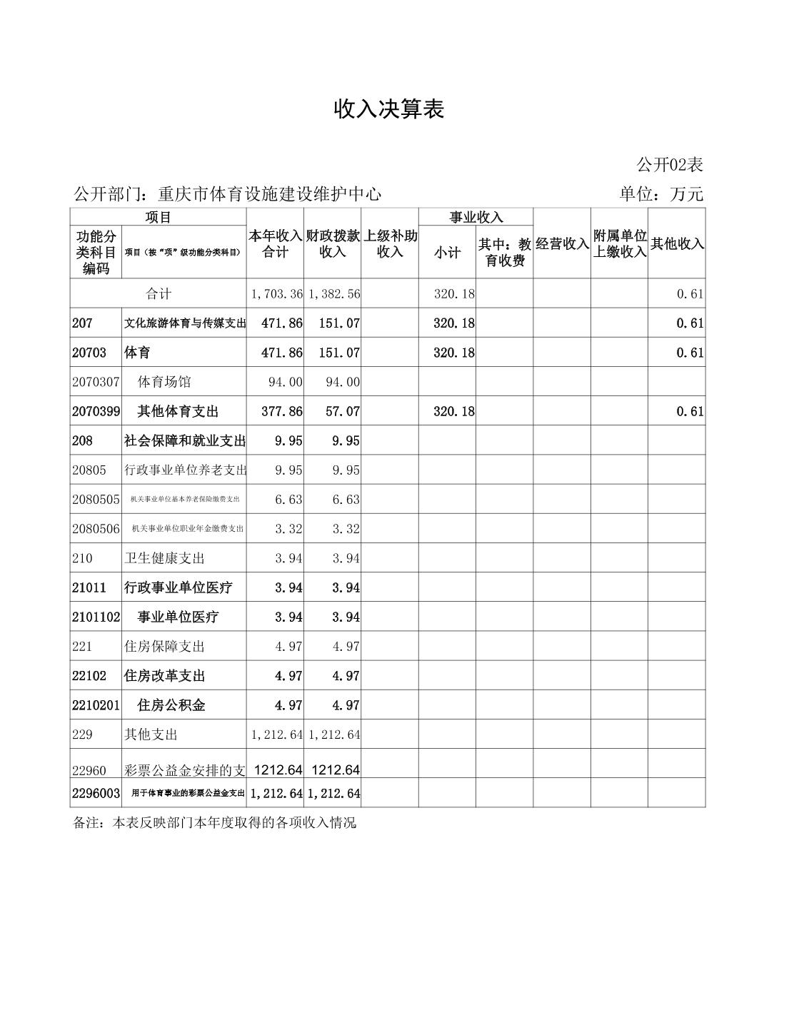 比分直播即时比分