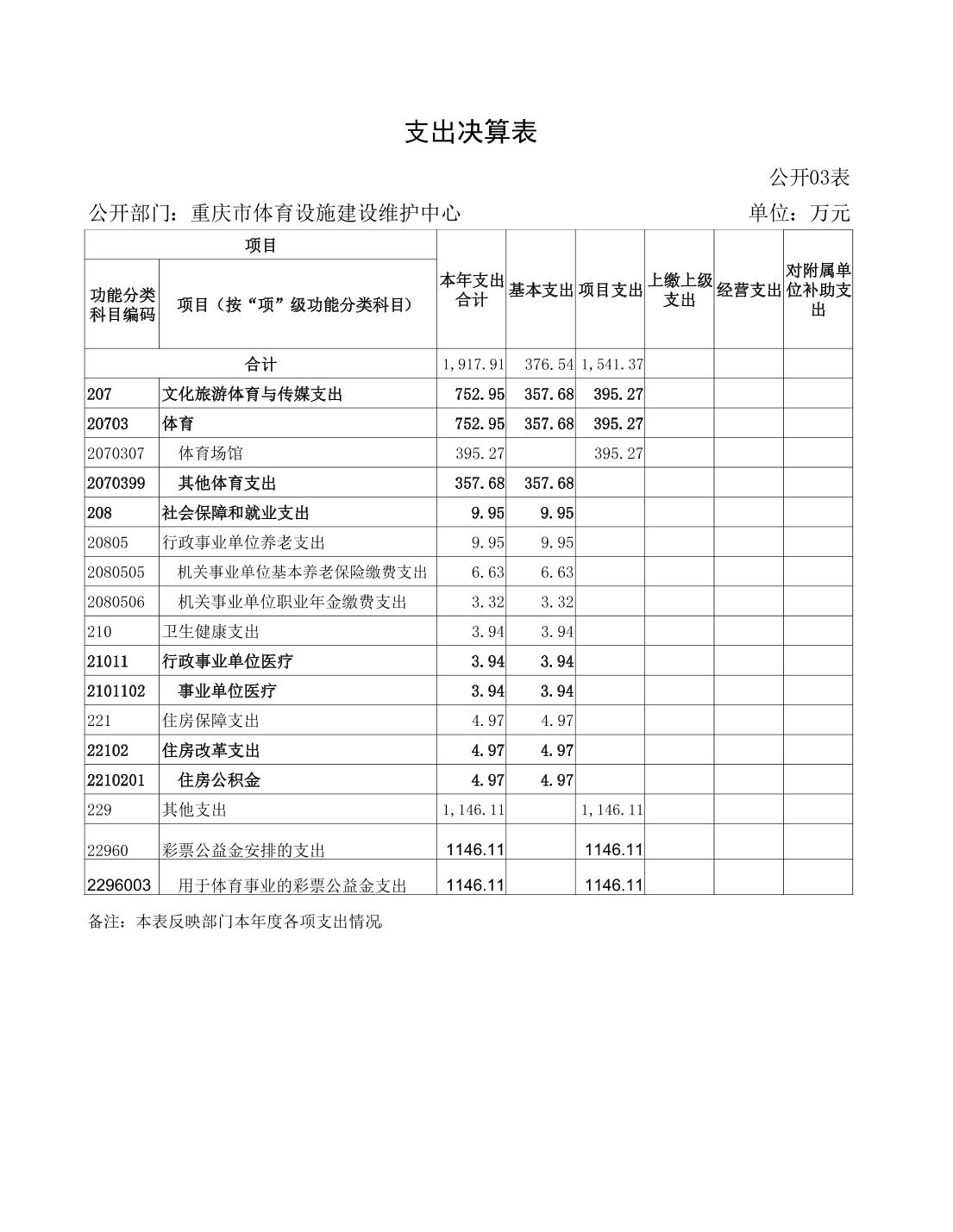 比分直播即时比分
