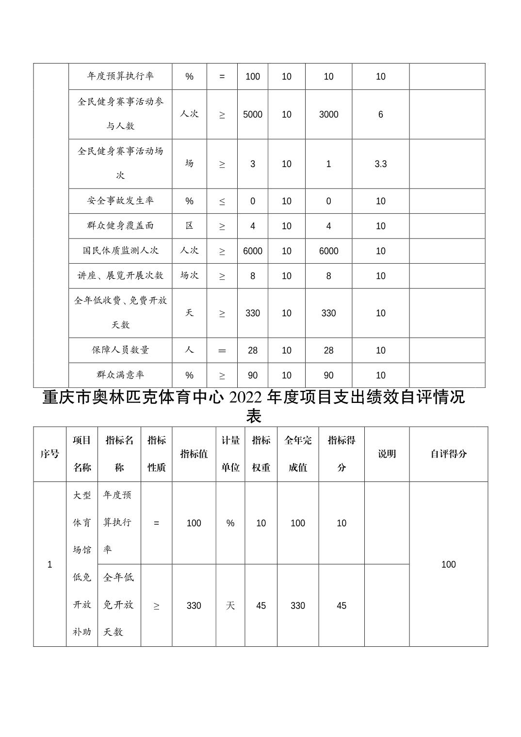 比分直播即时比分