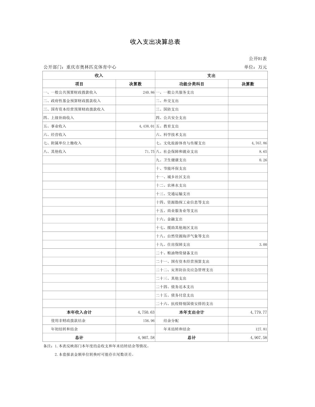 比分直播即时比分
