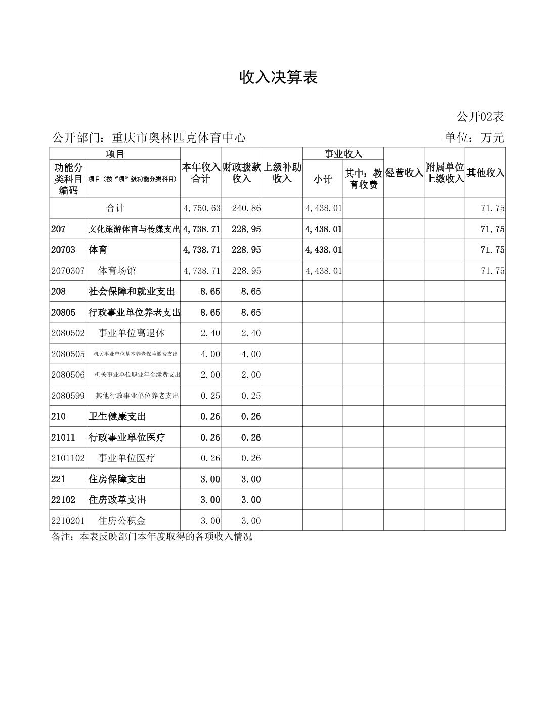 比分直播即时比分