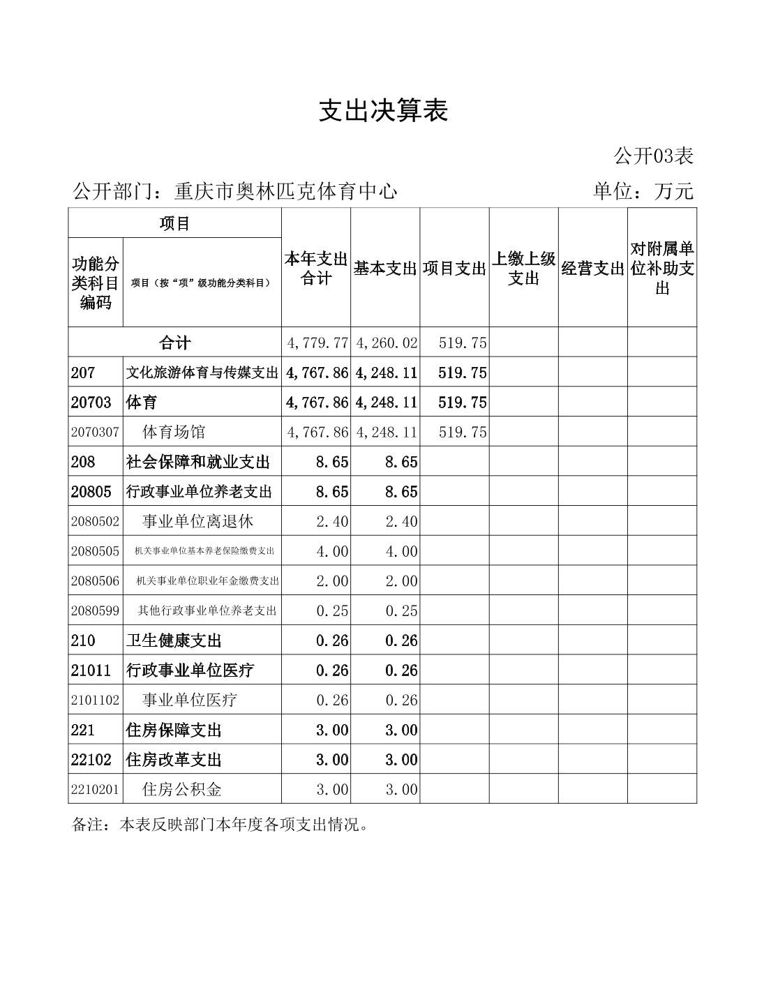 比分直播即时比分