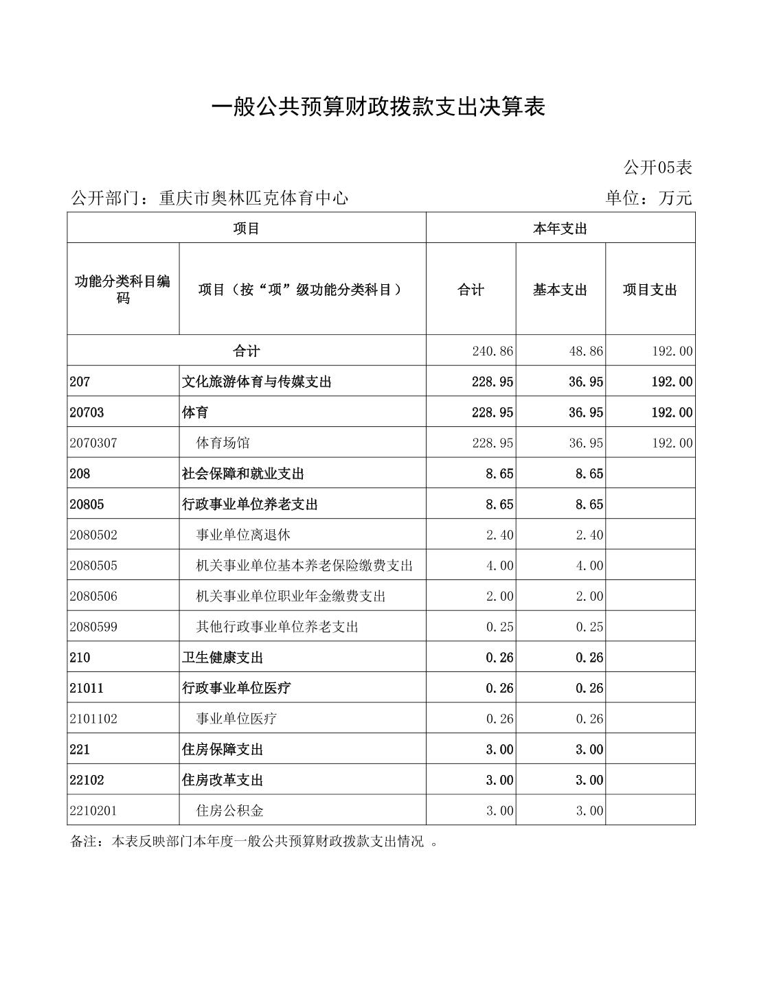 比分直播即时比分