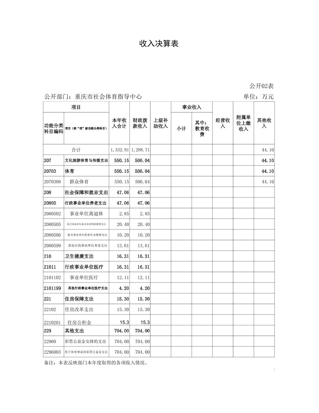 比分直播即时比分