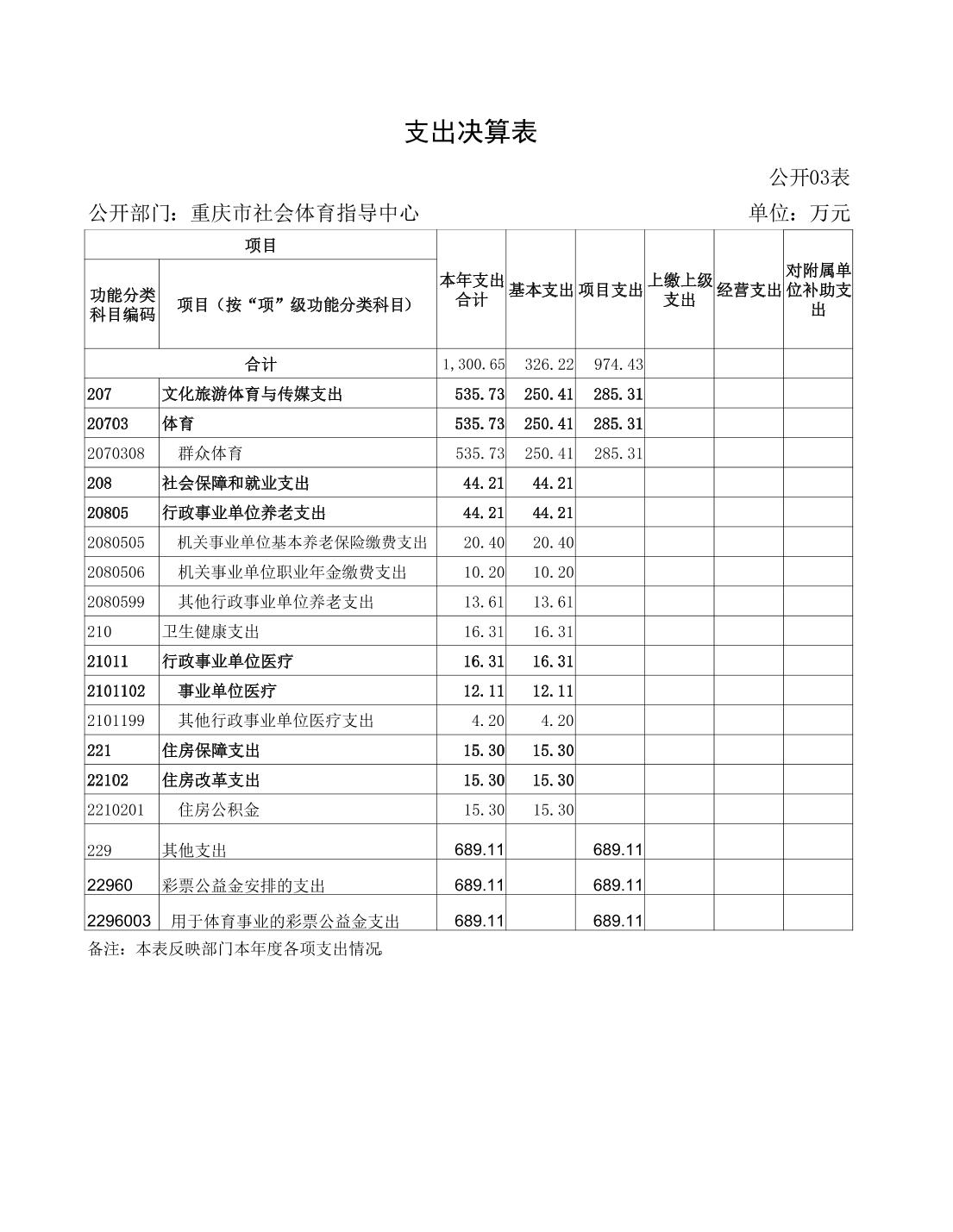 比分直播即时比分