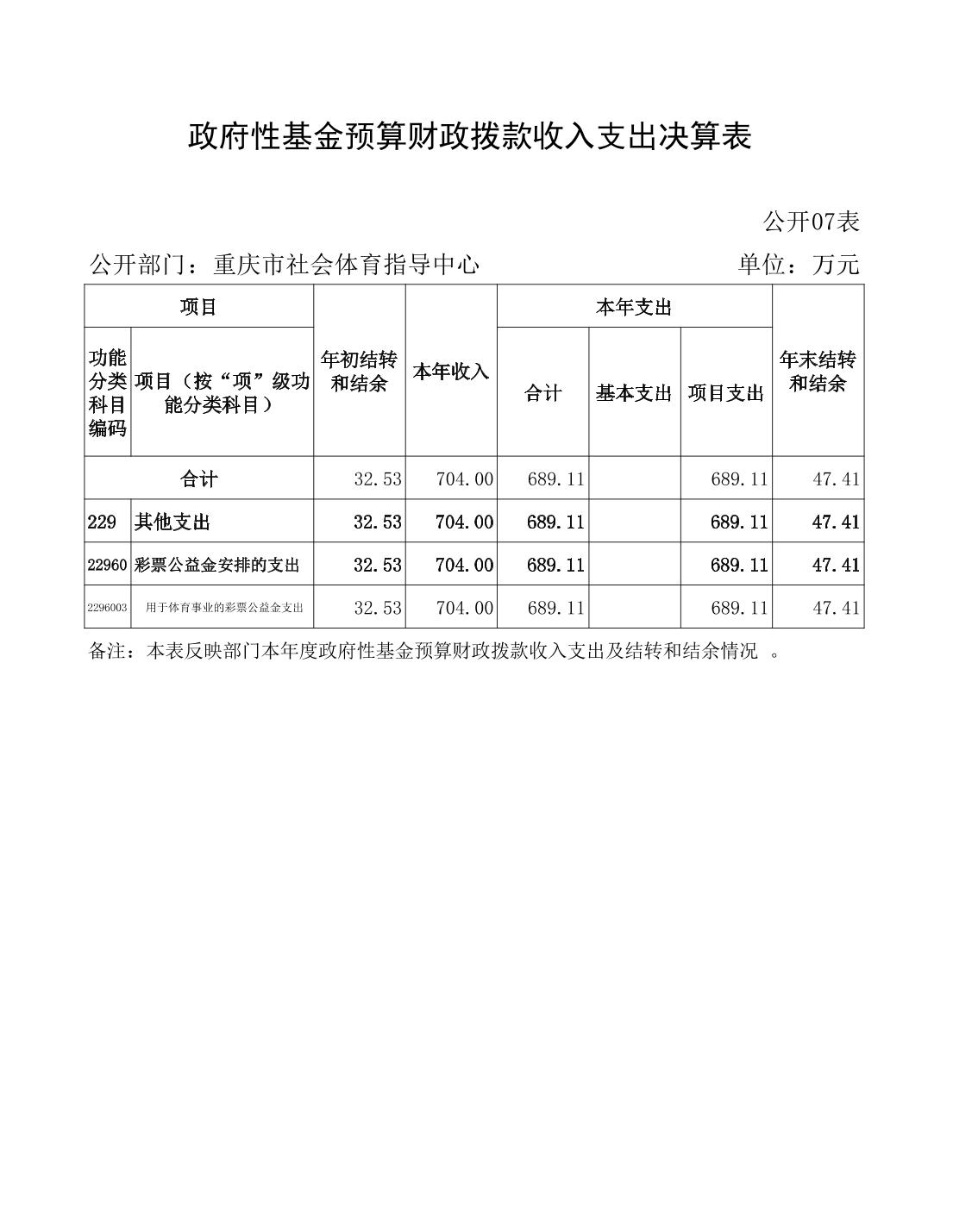 比分直播即时比分