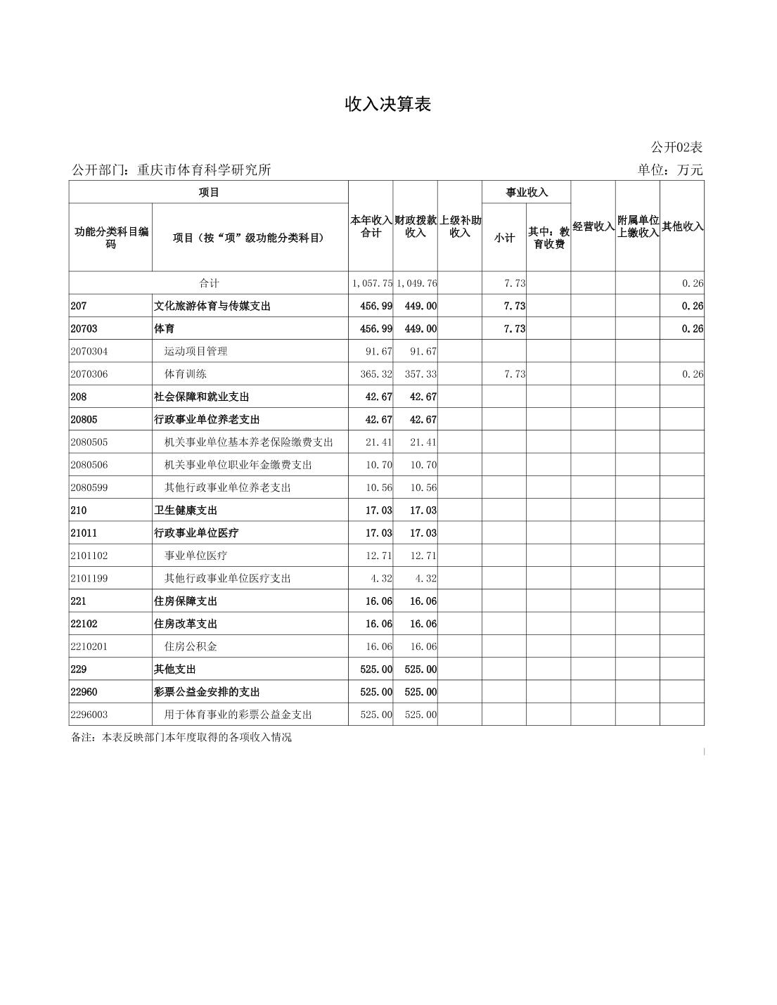 比分直播即时比分