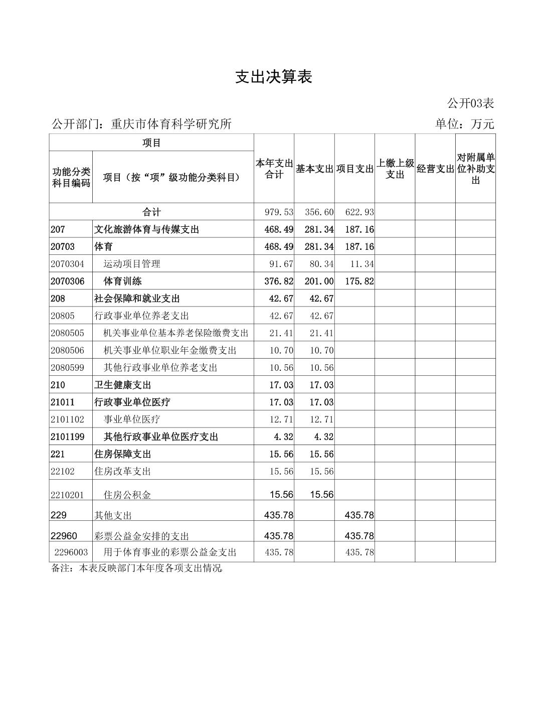 比分直播即时比分