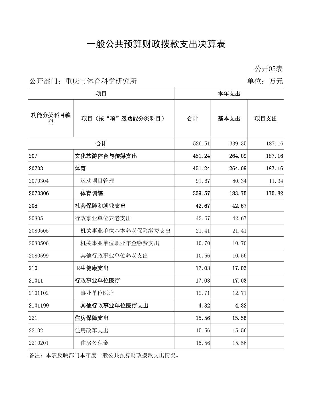 比分直播即时比分