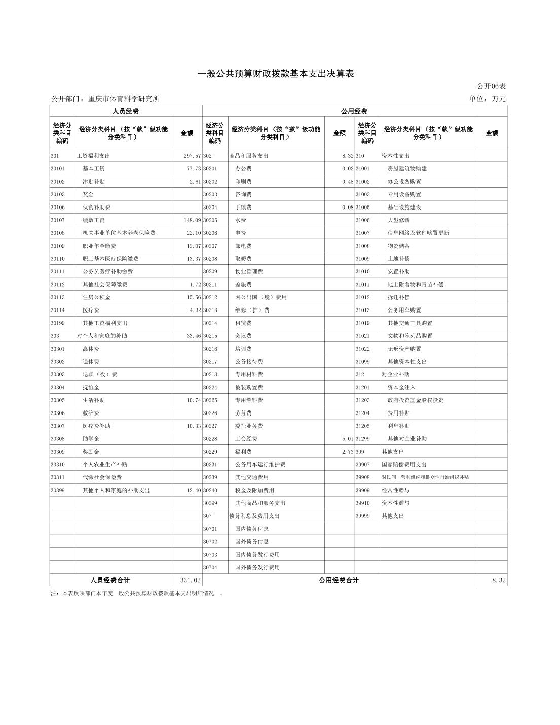 比分直播即时比分