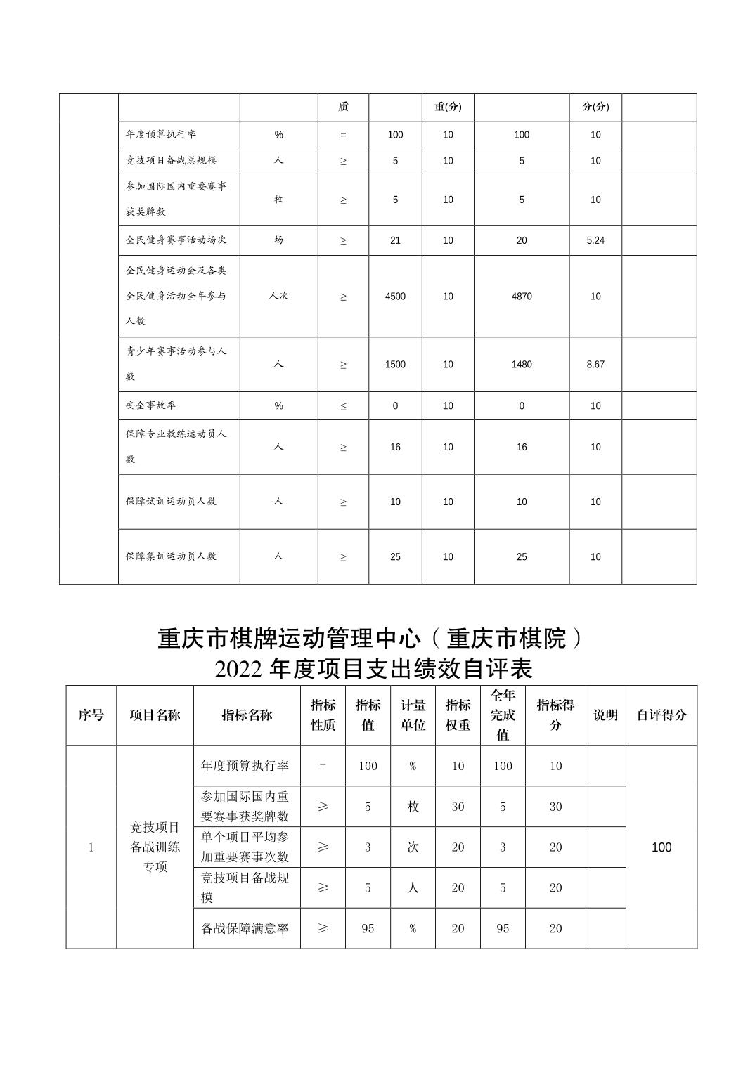 比分直播即时比分
