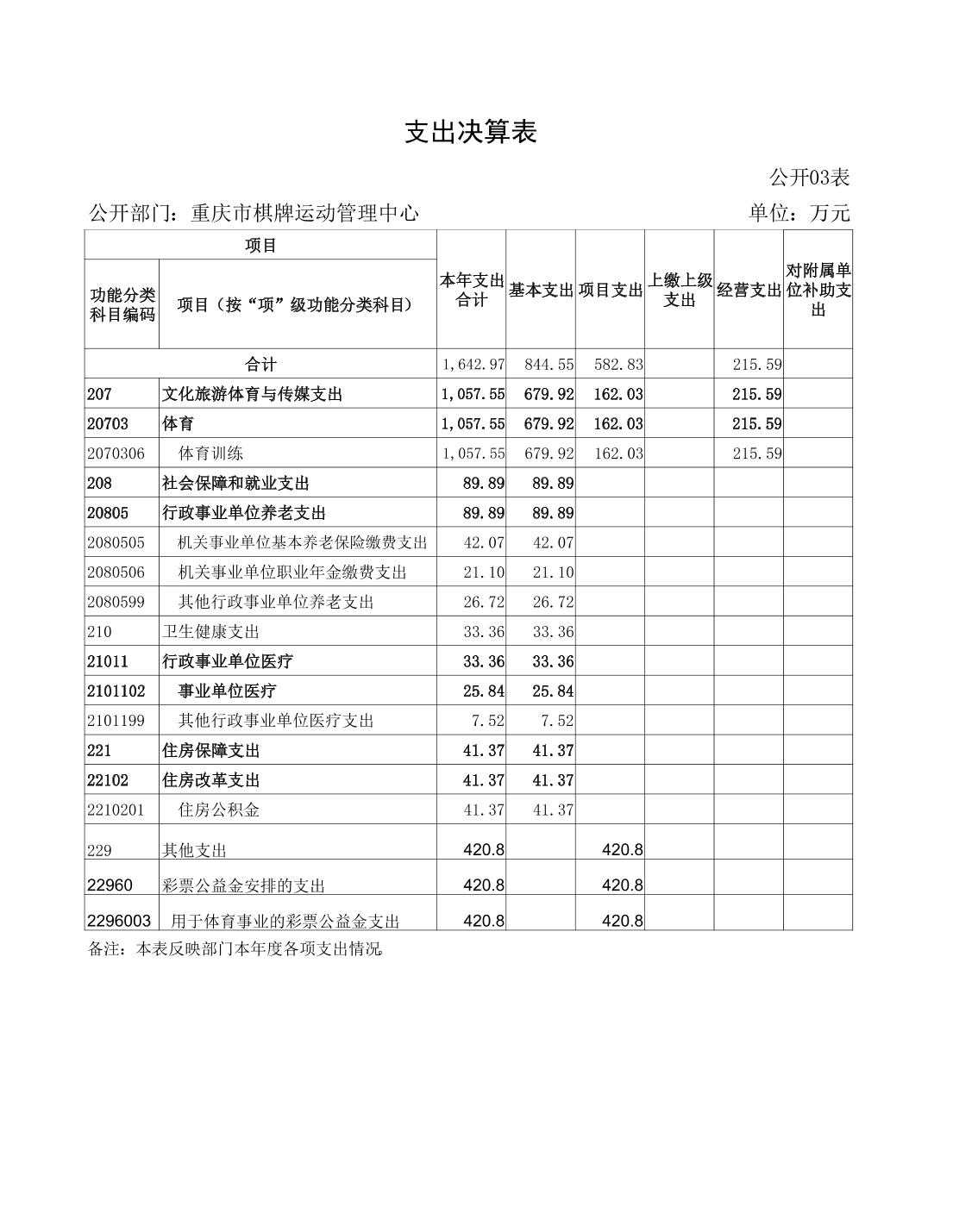 比分直播即时比分