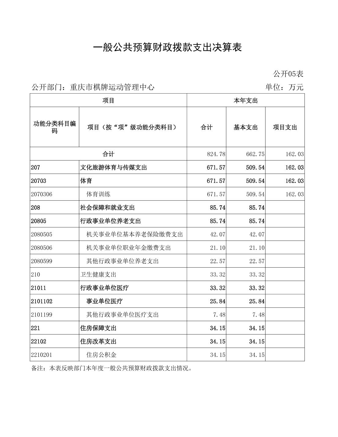 比分直播即时比分