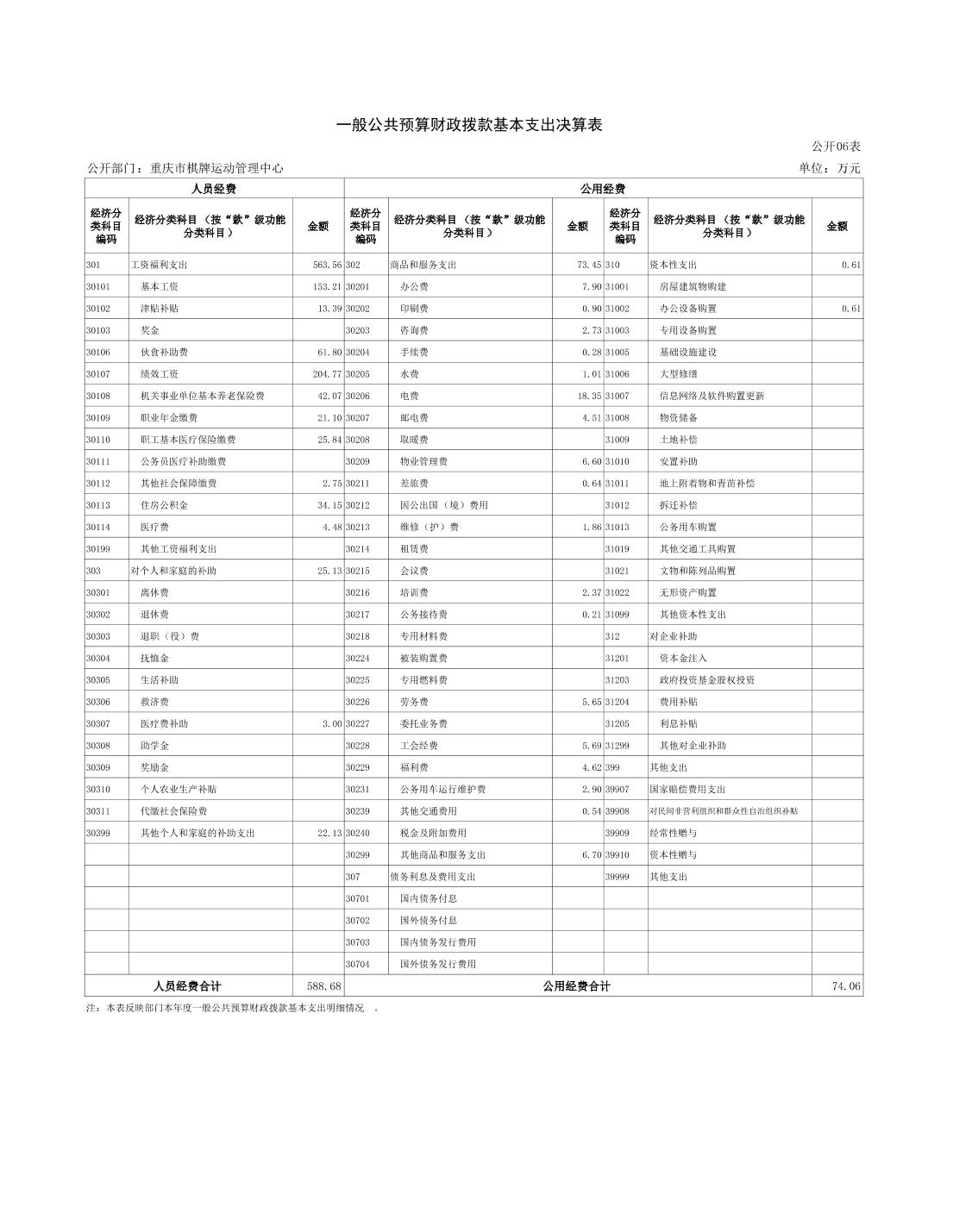 比分直播即时比分