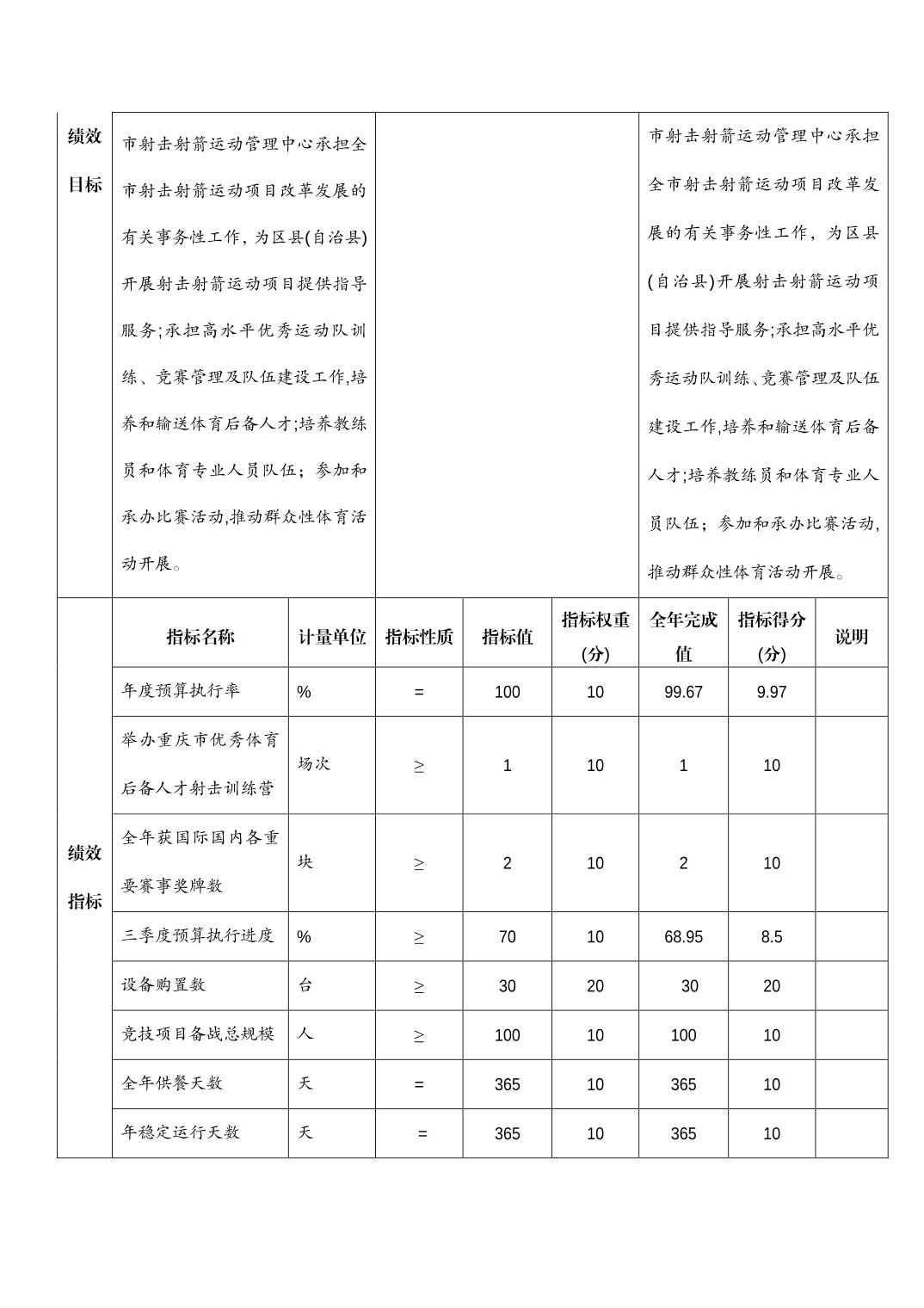 比分直播即时比分