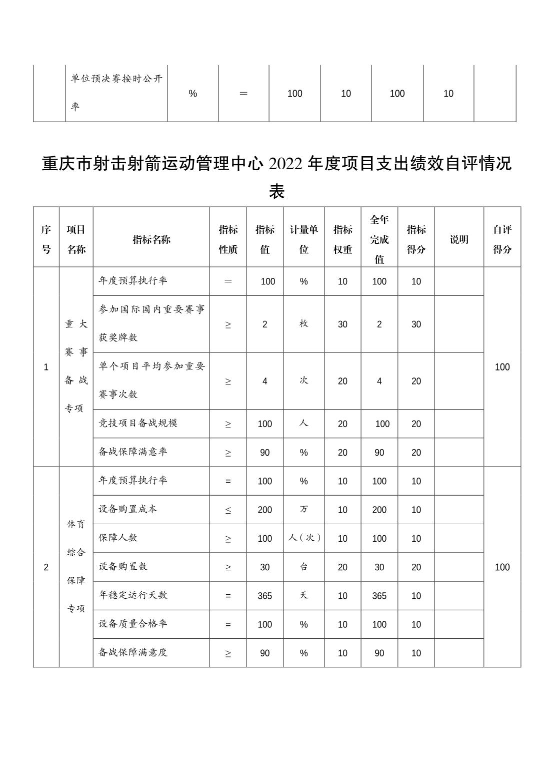 比分直播即时比分