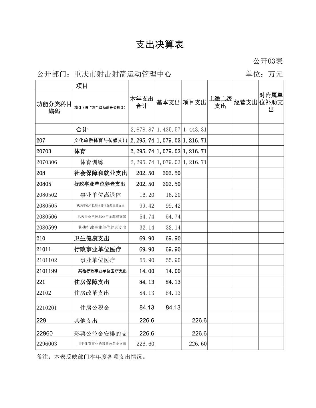 比分直播即时比分