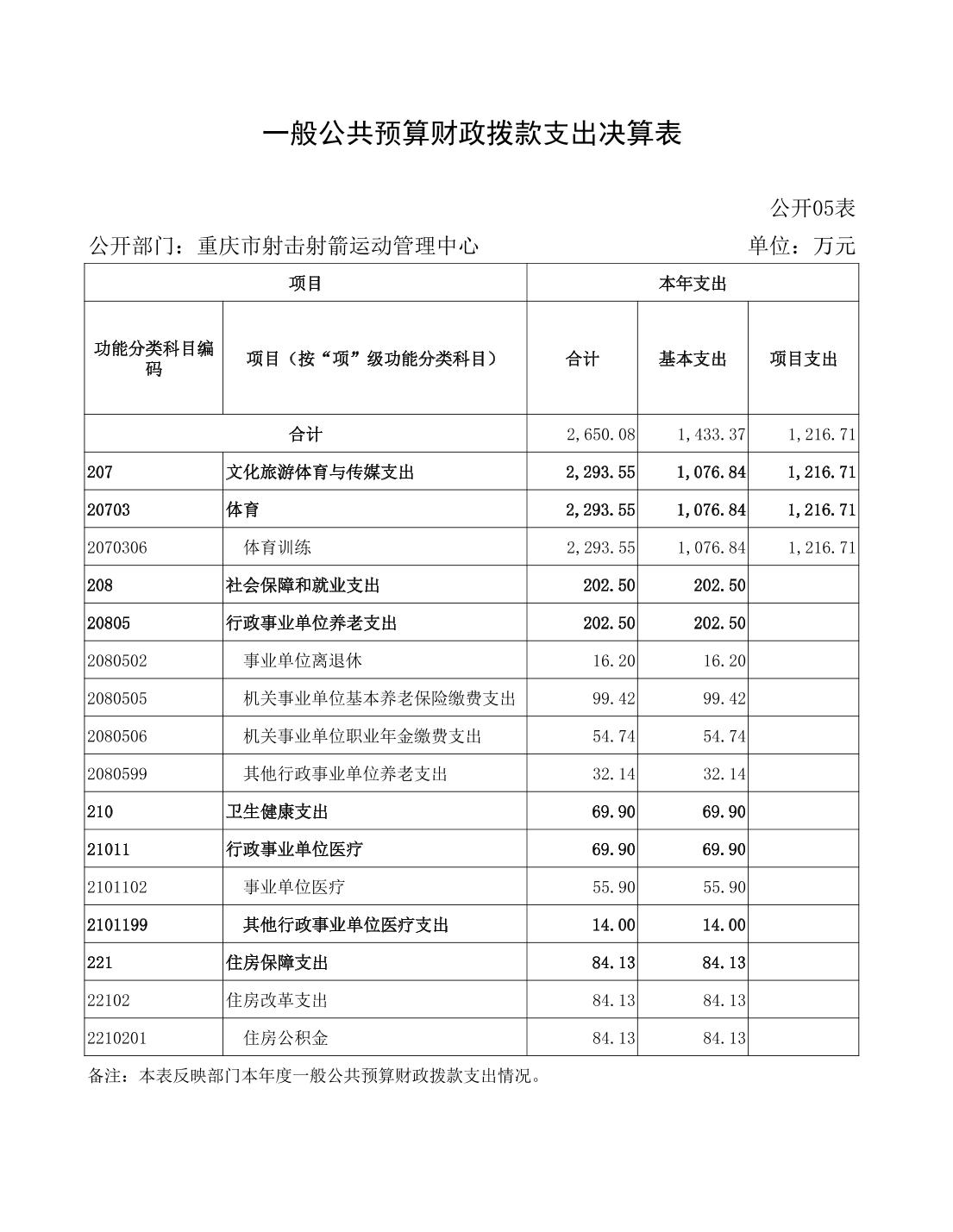 比分直播即时比分