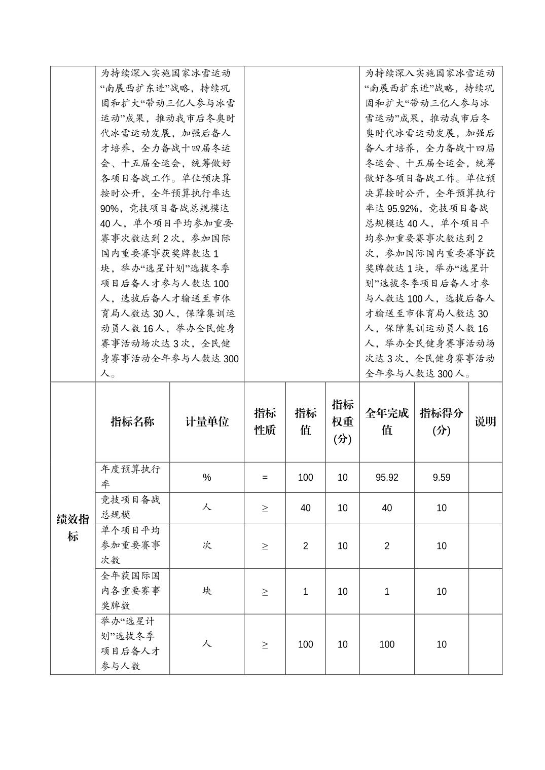 比分直播即时比分