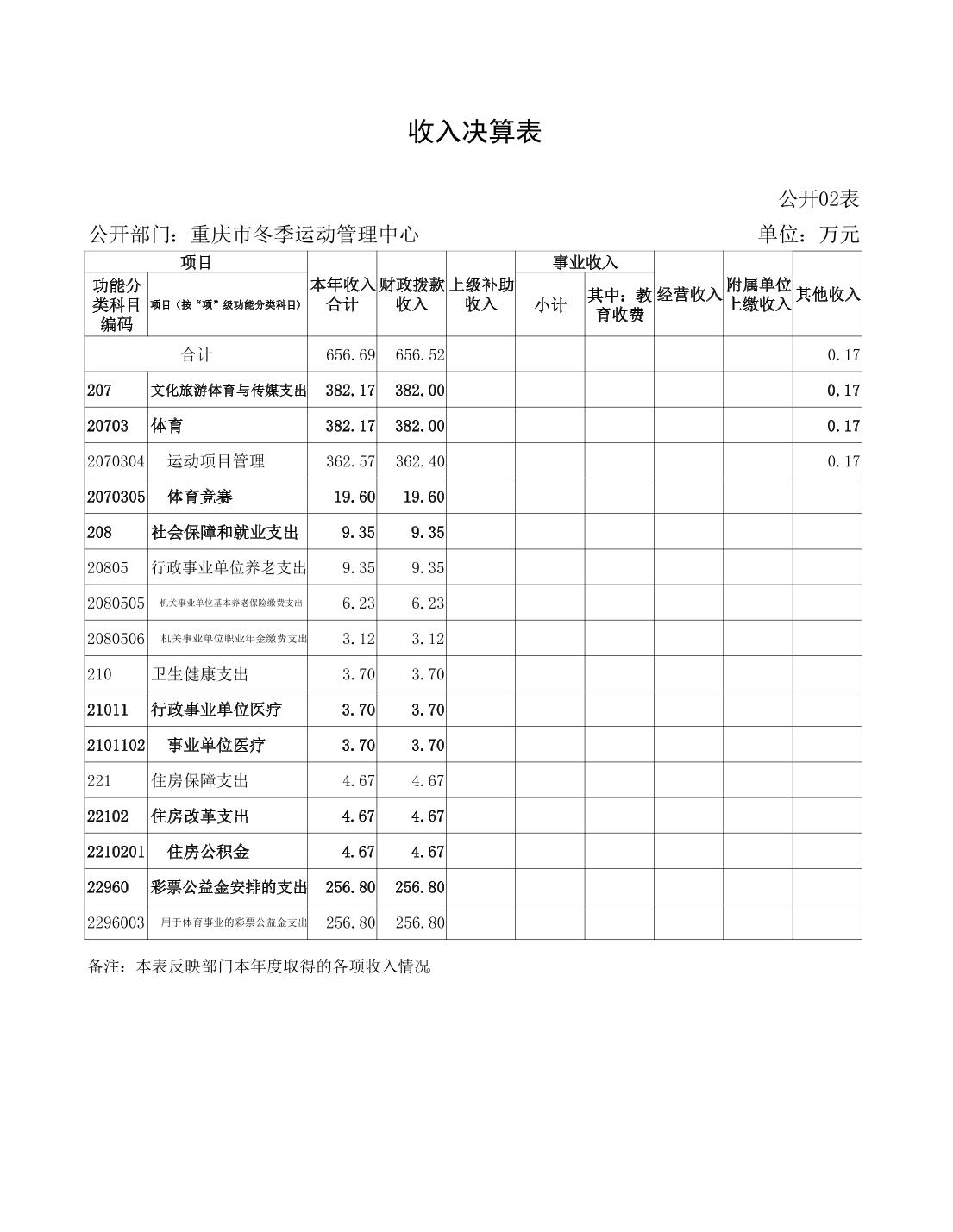 比分直播即时比分