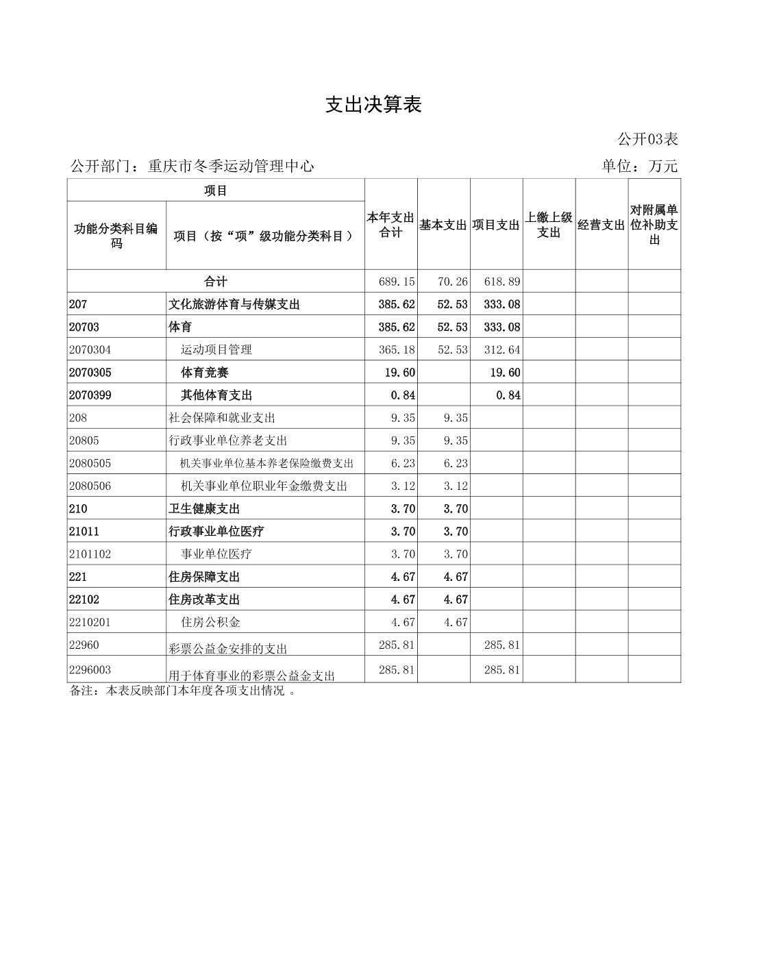 比分直播即时比分