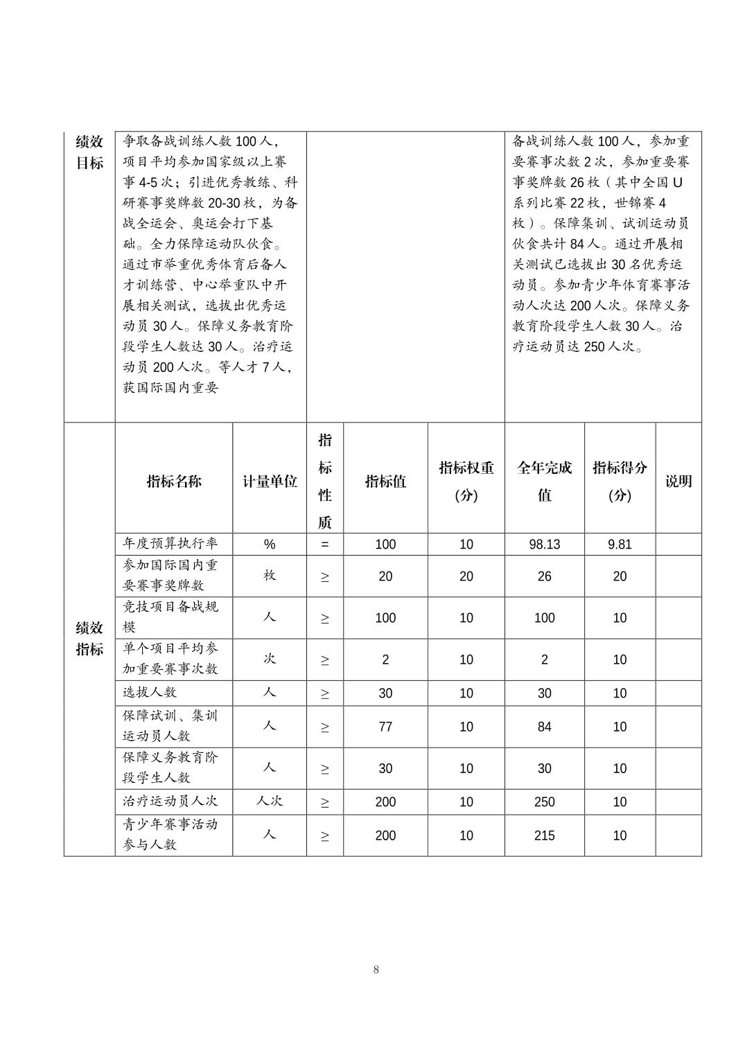 比分直播即时比分