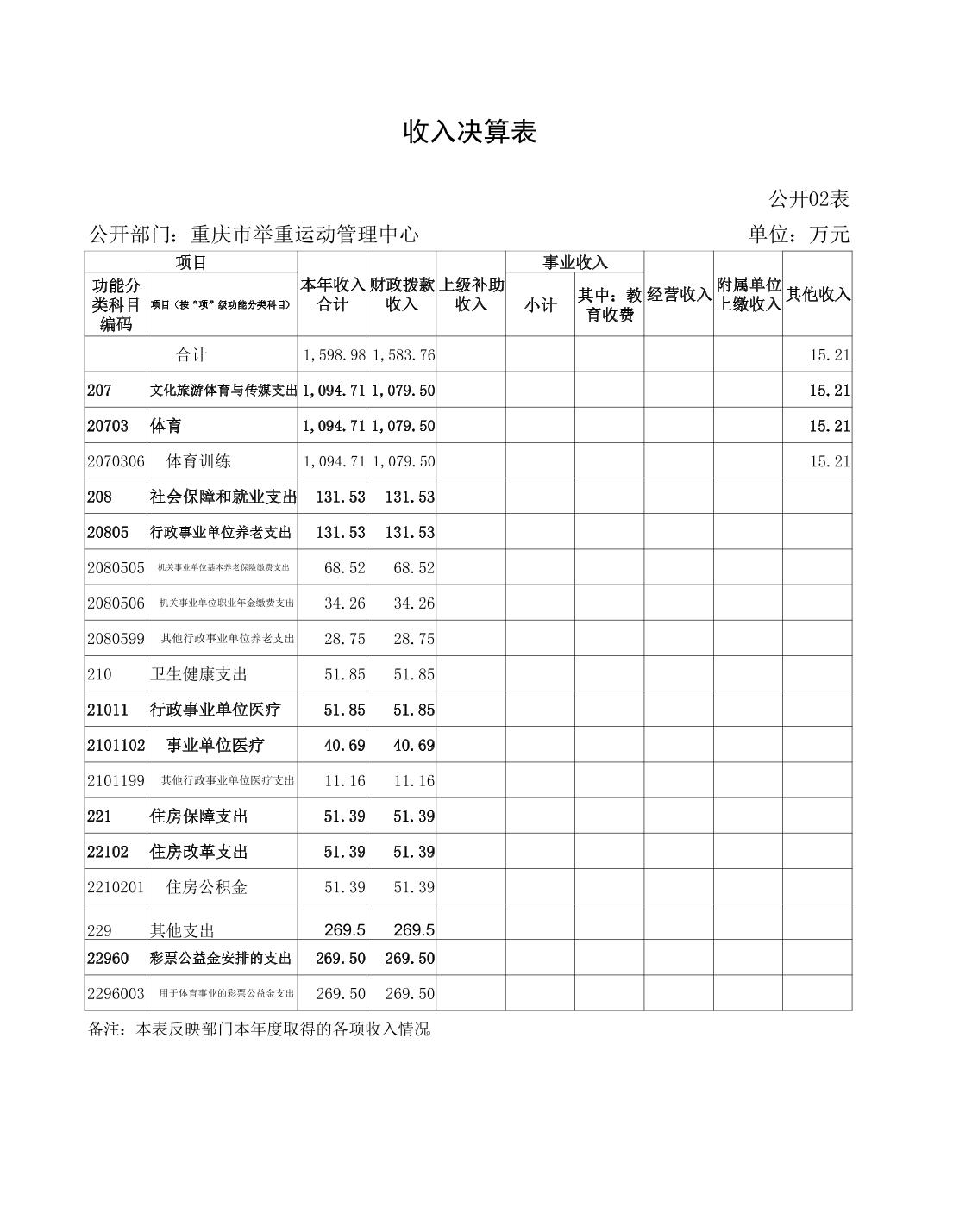 比分直播即时比分