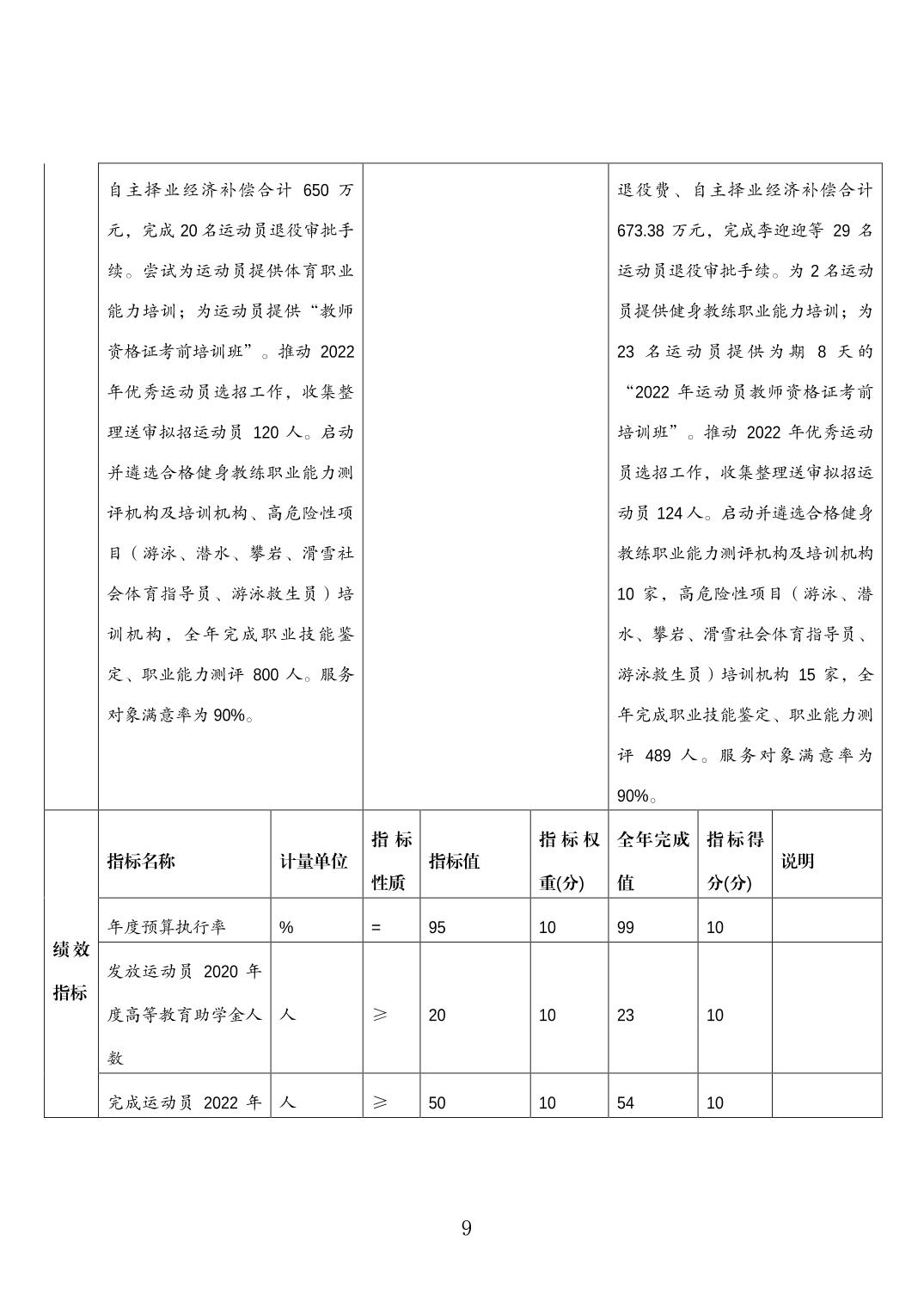 比分直播即时比分