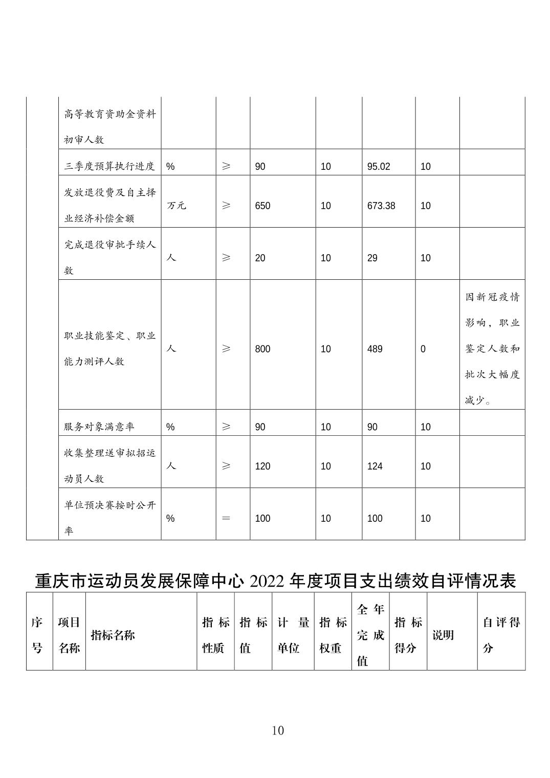 比分直播即时比分
