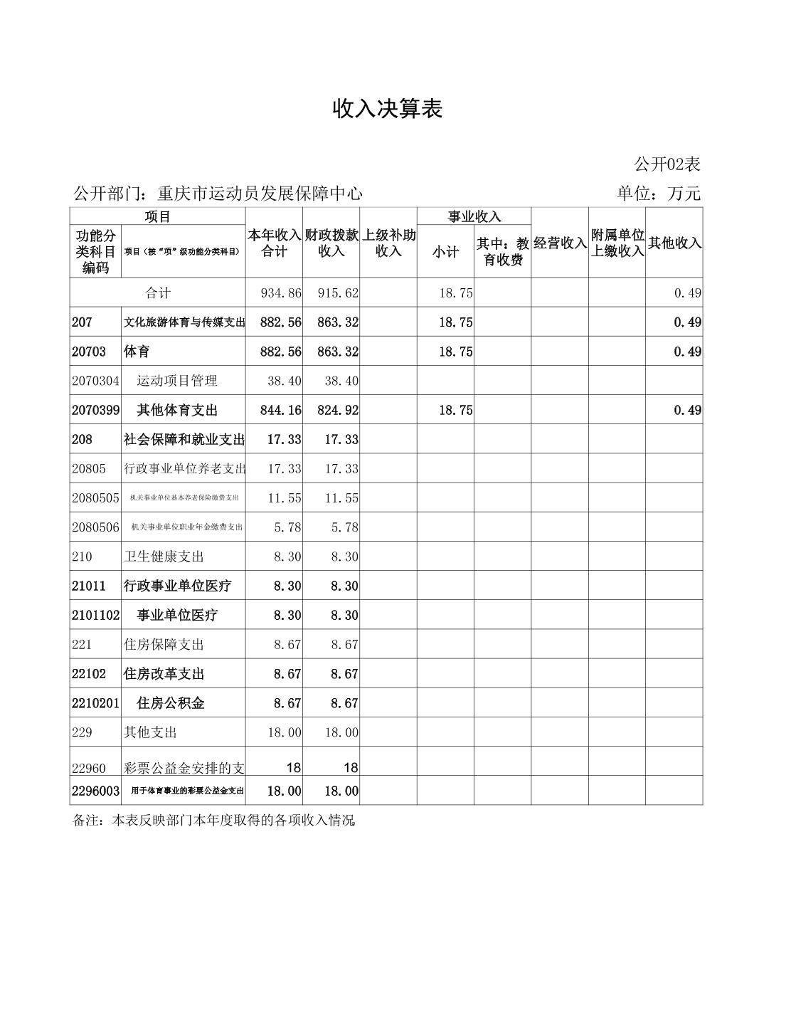 比分直播即时比分