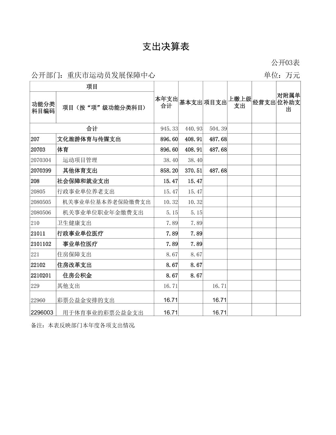 比分直播即时比分