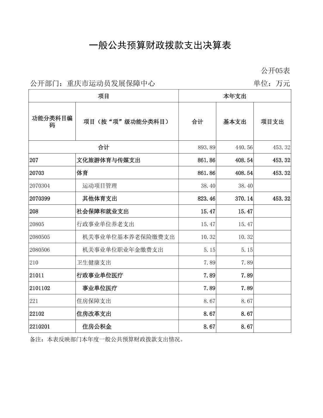 比分直播即时比分
