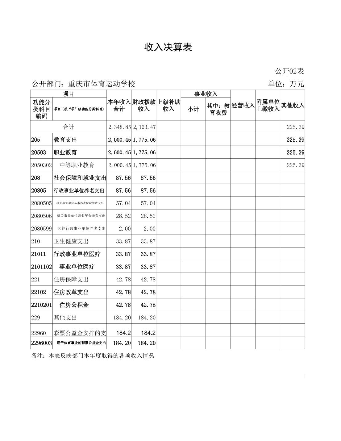 比分直播即时比分