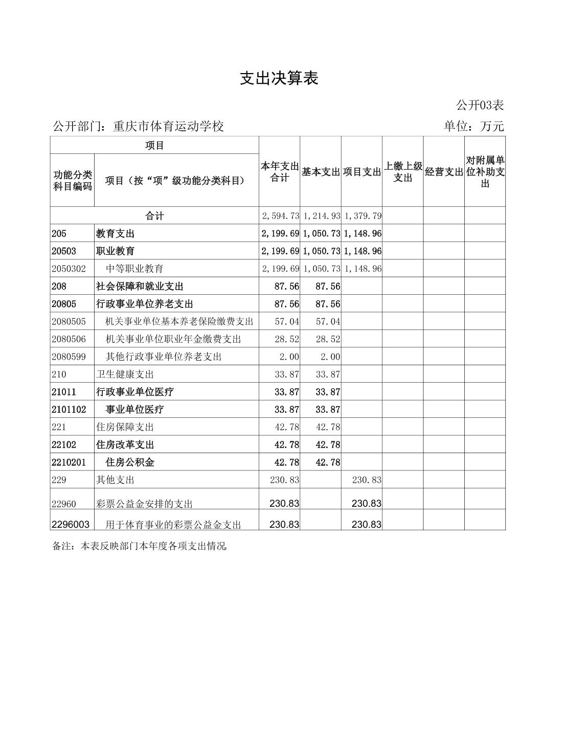 比分直播即时比分