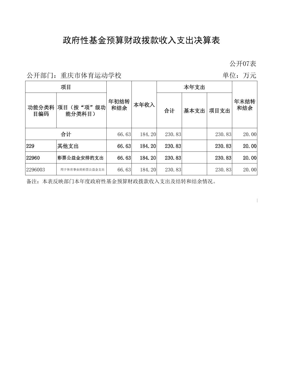 比分直播即时比分