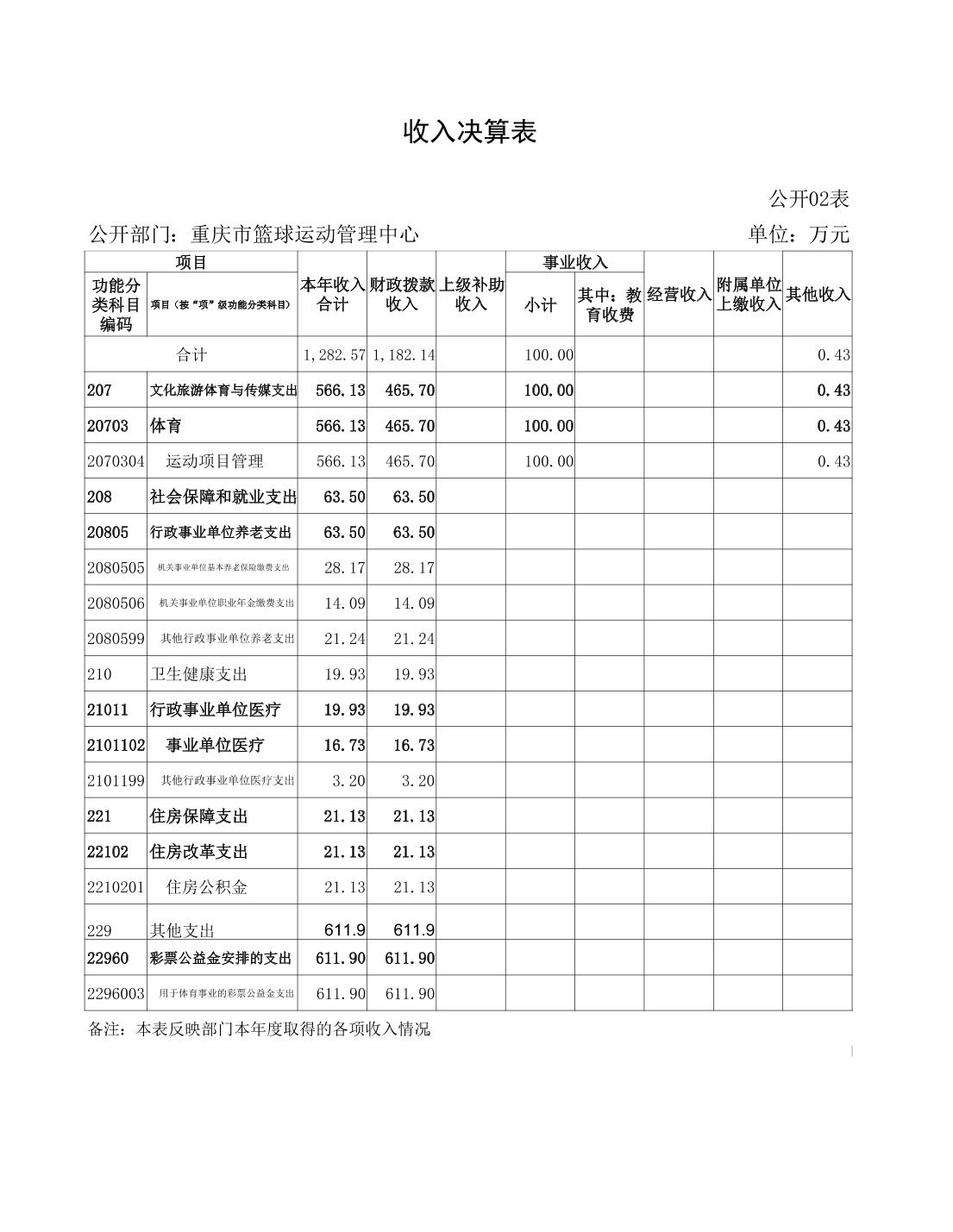 比分直播即时比分