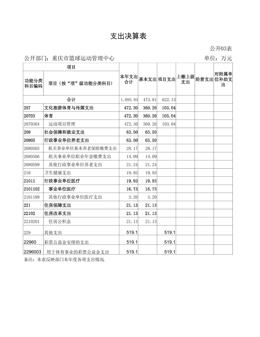 比分直播即时比分