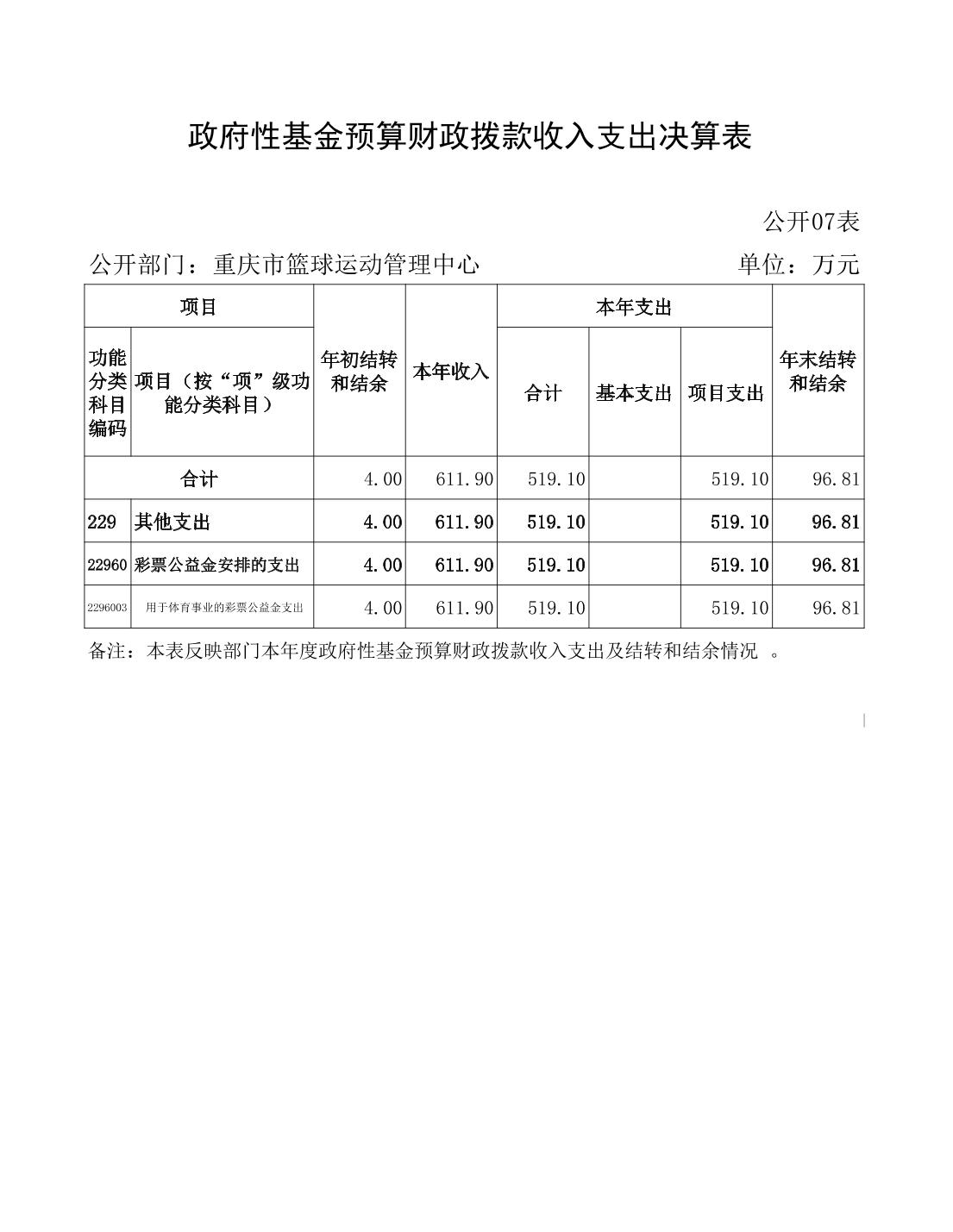 比分直播即时比分
