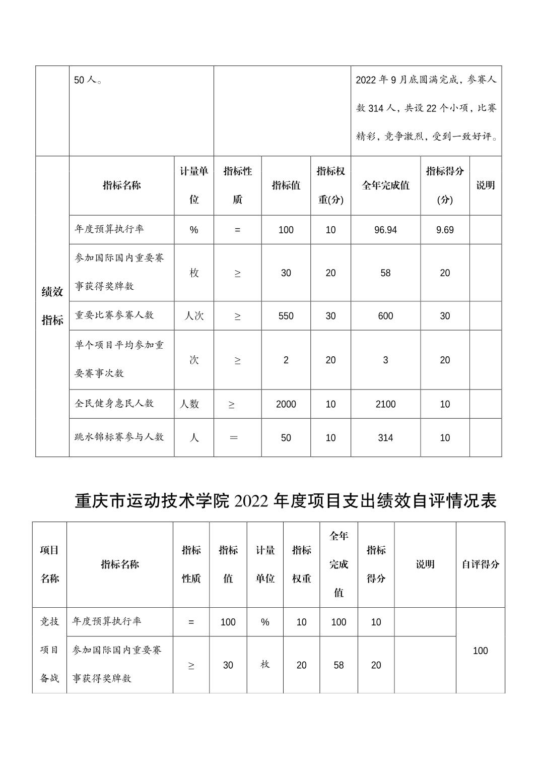 比分直播即时比分