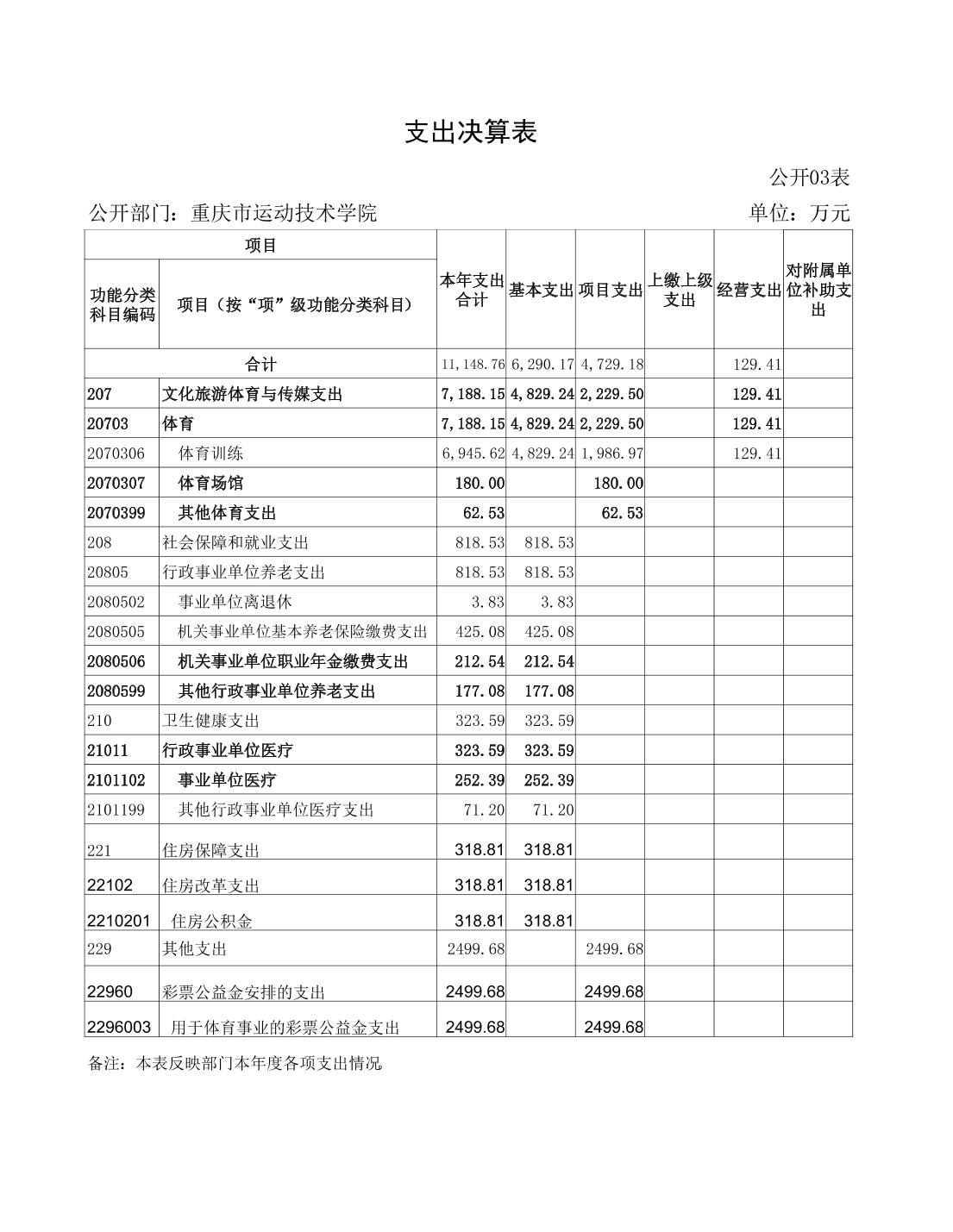 比分直播即时比分