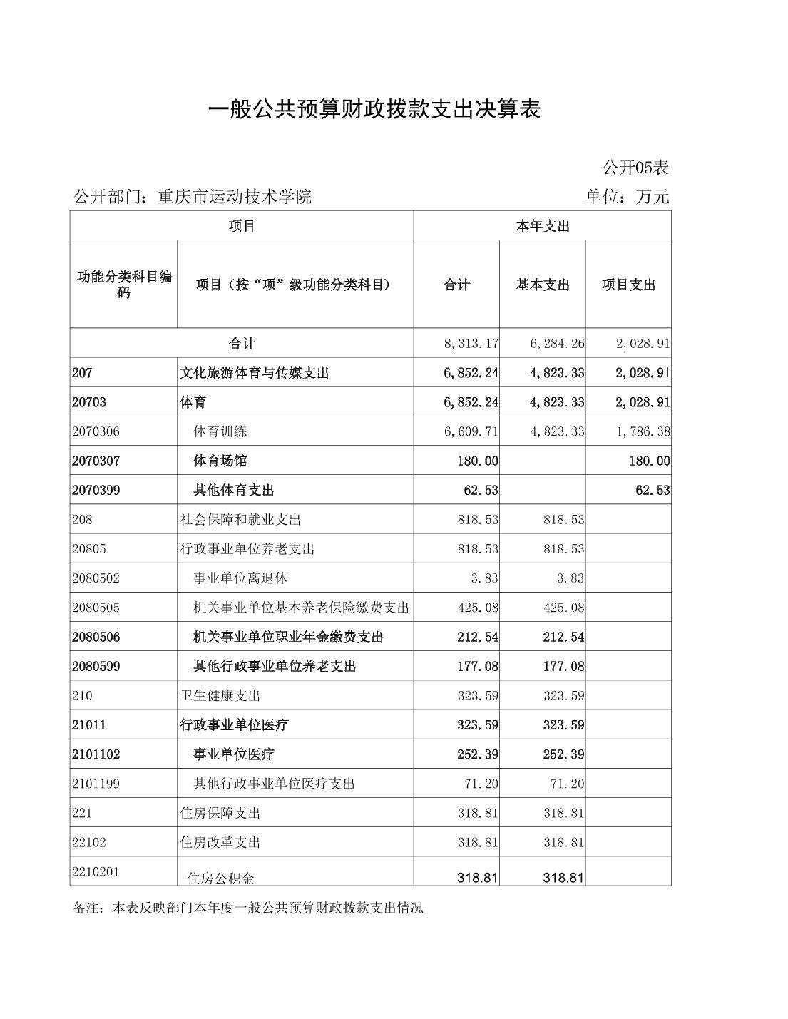 比分直播即时比分