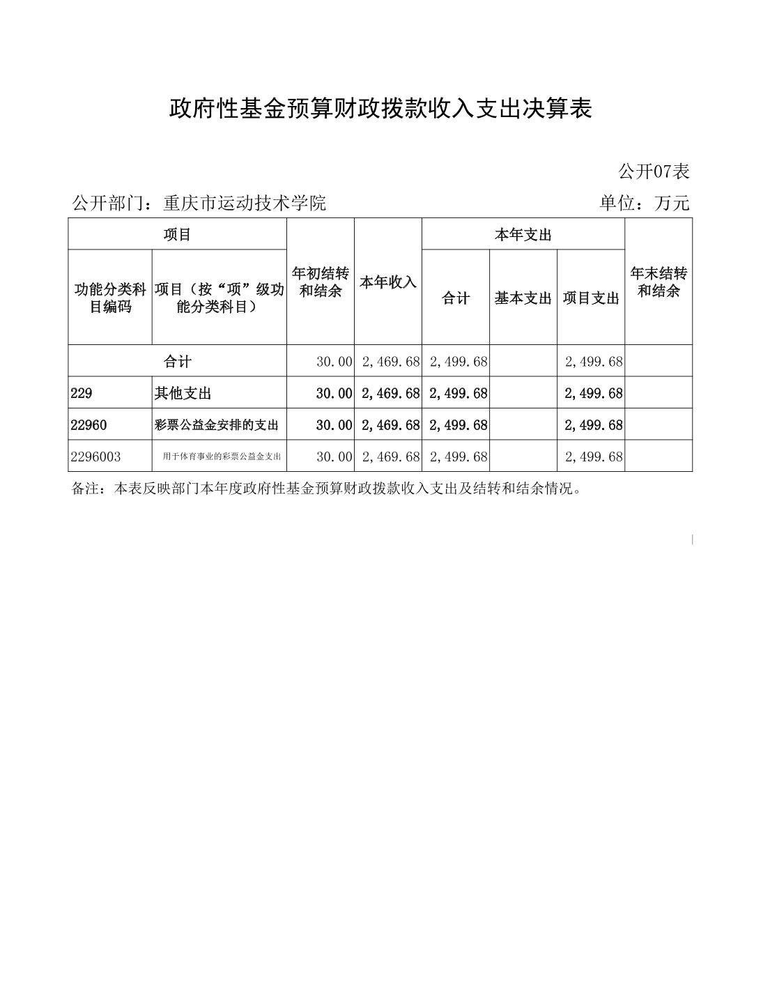 比分直播即时比分