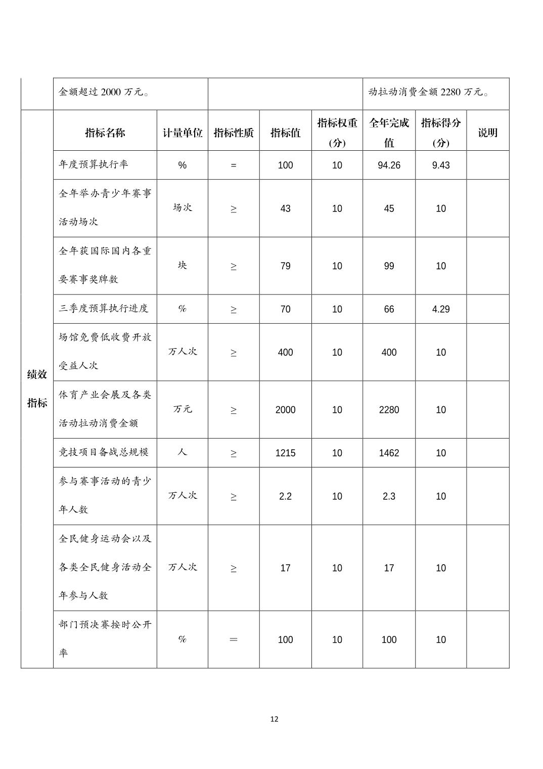 比分直播即时比分