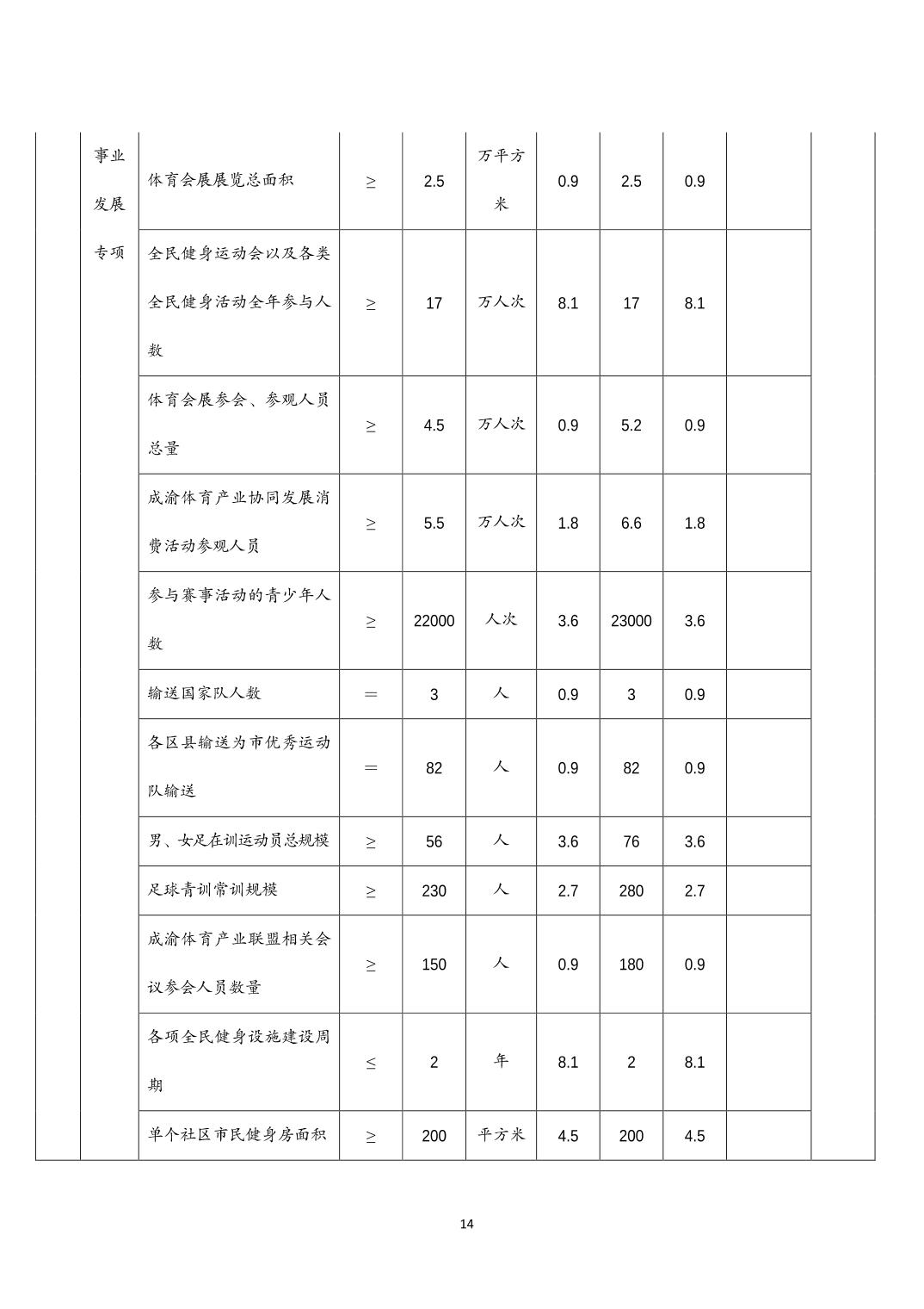 比分直播即时比分